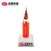 Flexible Fire-resistant Cable with Corrugated Copper Sheath